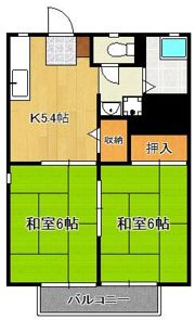 アルメゾンパルコIの間取り画像