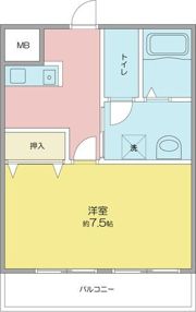 アスティー千種の間取り画像