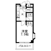 コアティパートIの間取り画像
