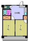 クィーンビルの間取り画像