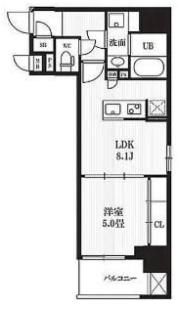 PEAKS神田の間取り画像