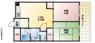 モリハイム豊里7の間取り画像