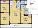 伊藤第二ビルの間取り画像