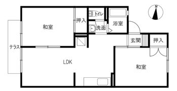 SUNセジュール2の間取り画像