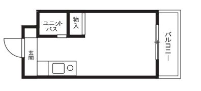 アルカサール鶴見中央の間取り画像