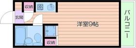 peddy marryⅠの間取り画像