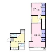 第2五輪荘の間取り画像