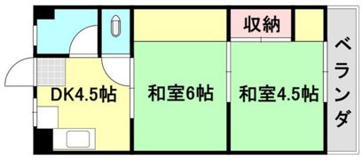 佐古ビルの間取り画像