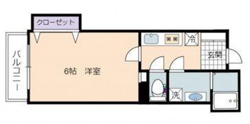 Erfolg本通の間取り画像