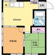 グリーンメゾンの間取り画像