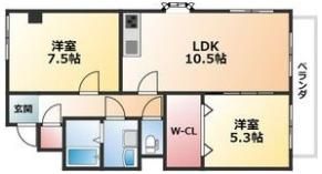 ペアシティーⅠ・Ⅱの間取り画像