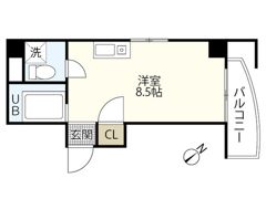 第8田中興産ビルの間取り画像