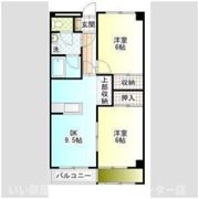 ロワール市川の間取り画像