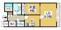 サダーズ伊福町の間取り画像