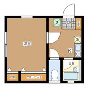 プティ アヴァンスの間取り画像