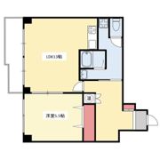 池下ホームズの間取り画像