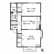 トキワハイツ稲里Bの間取り画像