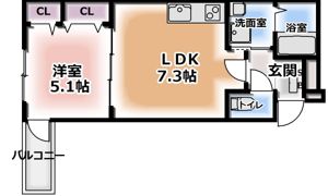 フジパレス大日Ⅴ番館の間取り画像