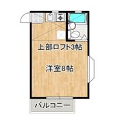 サンロフティの間取り画像