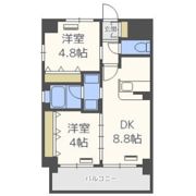 エステムコート難波サウスプレイスIIIラ・パークの間取り画像