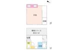 西荻窪貸家の間取り画像