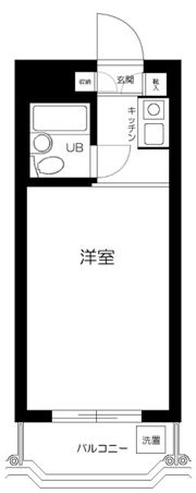 アートイン杉並の間取り画像