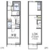 レオネクストクレール住吉Ⅱの間取り画像