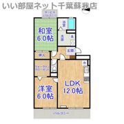 パンプキンハウスの間取り画像