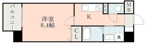 COLAS MIFUNE Eastの間取り画像