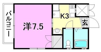 サンコービルの間取り画像