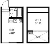 ドミシルAya拾番館の間取り画像