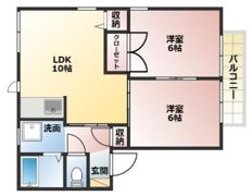 スリーパブリックA棟の間取り画像