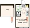 Grand Avenirの間取り画像