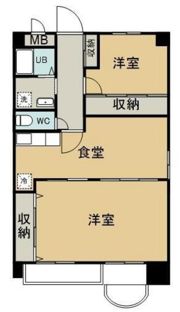 グリーンハウス松島G3の間取り画像