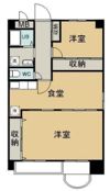 グリーンハウス松島G3の間取り画像