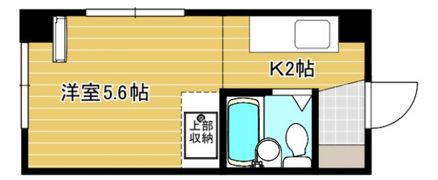 第5KSNビルの間取り画像