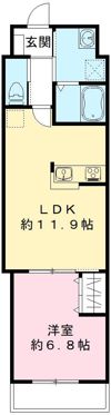 フェニックス神立の間取り画像