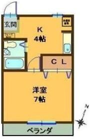 ココスⅡの間取り画像