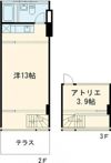 クラールハイト三宿Ⅰの間取り画像
