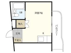 谷崎ビルの間取り画像