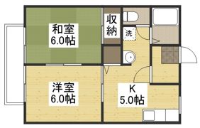 パストラル藤田 B棟の間取り画像
