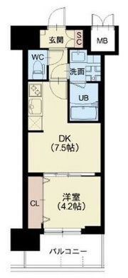 Splendide NAMBAIIIの間取り画像