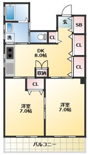 ルミナス（川崎区）の間取り画像
