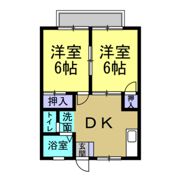ハイツボニータの間取り画像