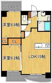 Sun Shine Cityの間取り画像