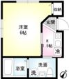 アークNegishiの間取り画像