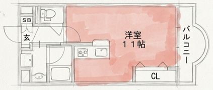 ノーム下新庄Ⅲの間取り画像