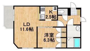 ハイツTKYⅡの間取り画像