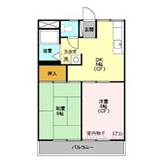 リバーサイド Bの間取り画像