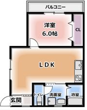 パームガーデン城北の間取り画像